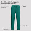 Dash lightweight ripstop pants (4)