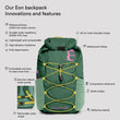 Eon backpack 14L (4)