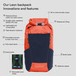 Leon backpack 20L (4)