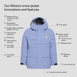 Mission snow jacket (4)