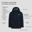 Mission snow jacket (4)