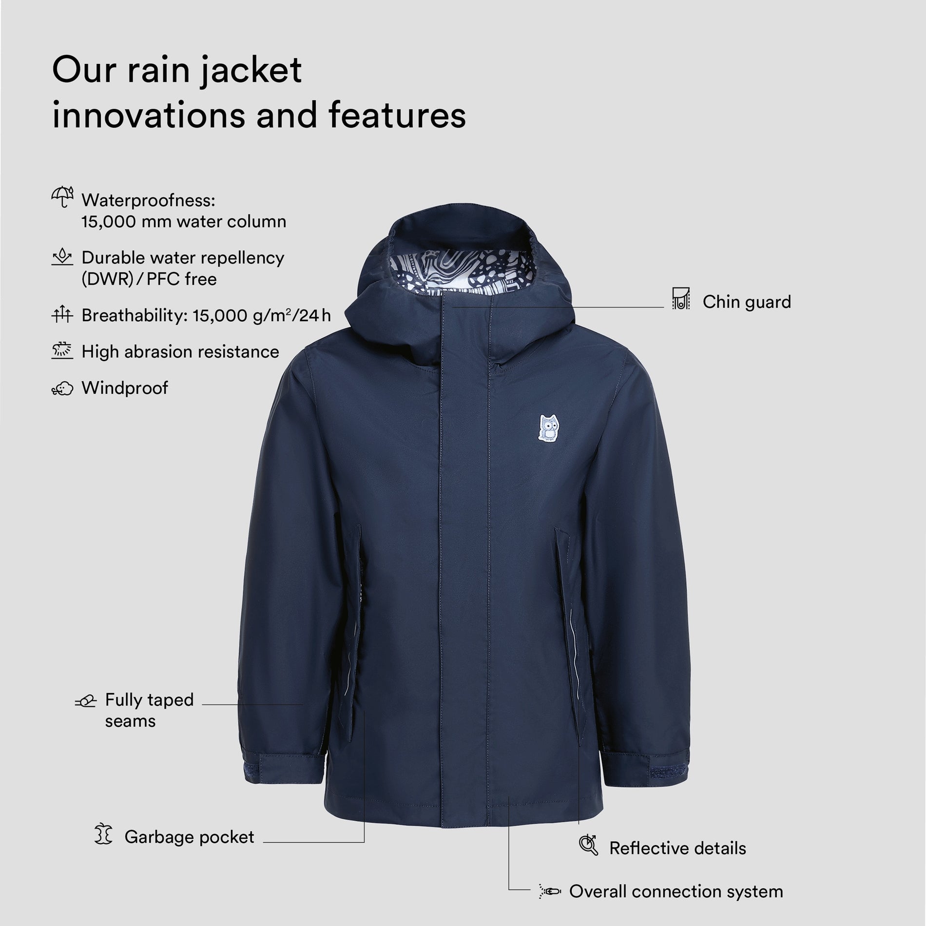 Chip rain jacket (4)