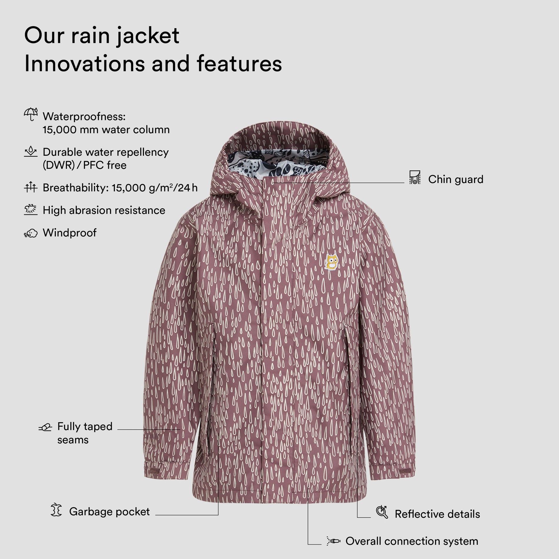Chip rain jacket "Twine" (4)