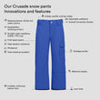 Crusade snow pants (5)