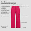 Crusade snow pants (5)