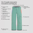 Crusade snow pants Upcycled (4)
