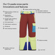 Crusade snow pants Upcycled (5)
