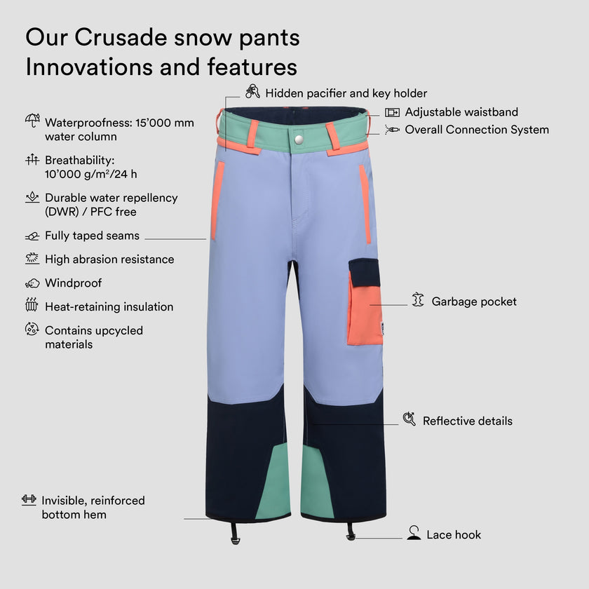 Crusade snow pants Upcycled (5)