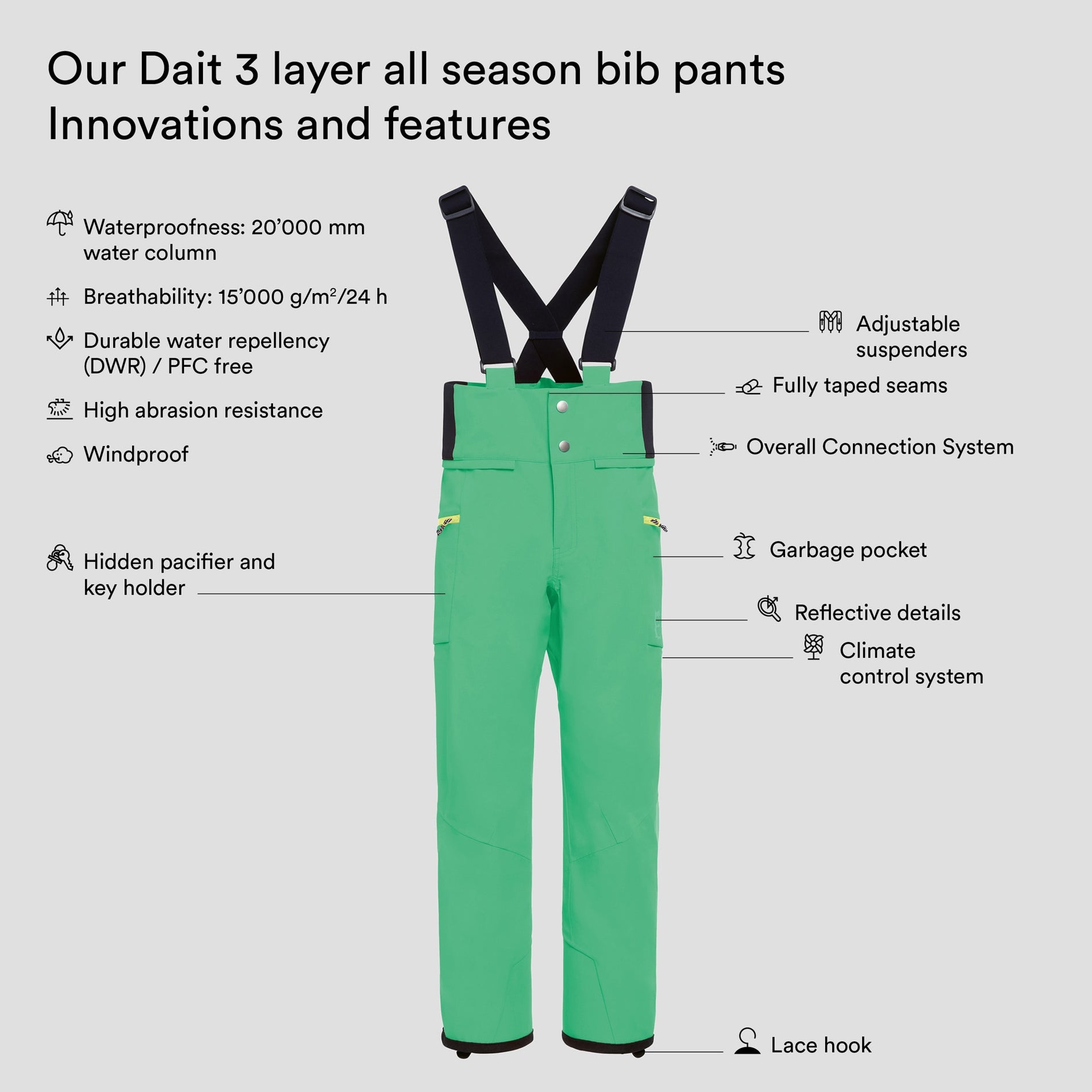 Dait 3 layer all season bib pants (4)