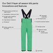Dait 3 layer all season bib pants (4)