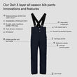 Dait 3 layer all season bib pants (3)