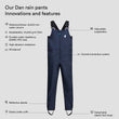 Dan rain pants (4)