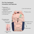 Eon backpack 14L (3)