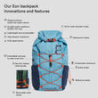 Eon backpack 14L (2)