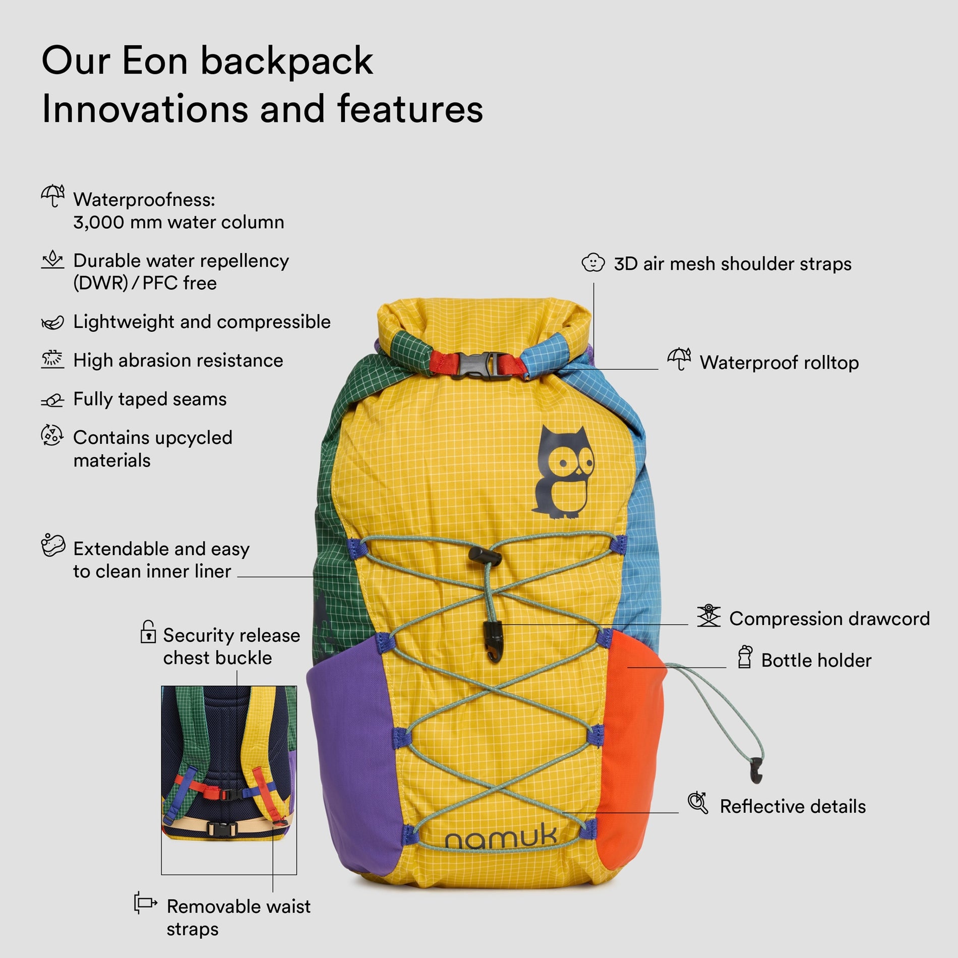 Eon backpack 14L Upcycled (4)