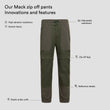 Mack zip off pants (6)