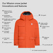 Mission snow jacket (3)