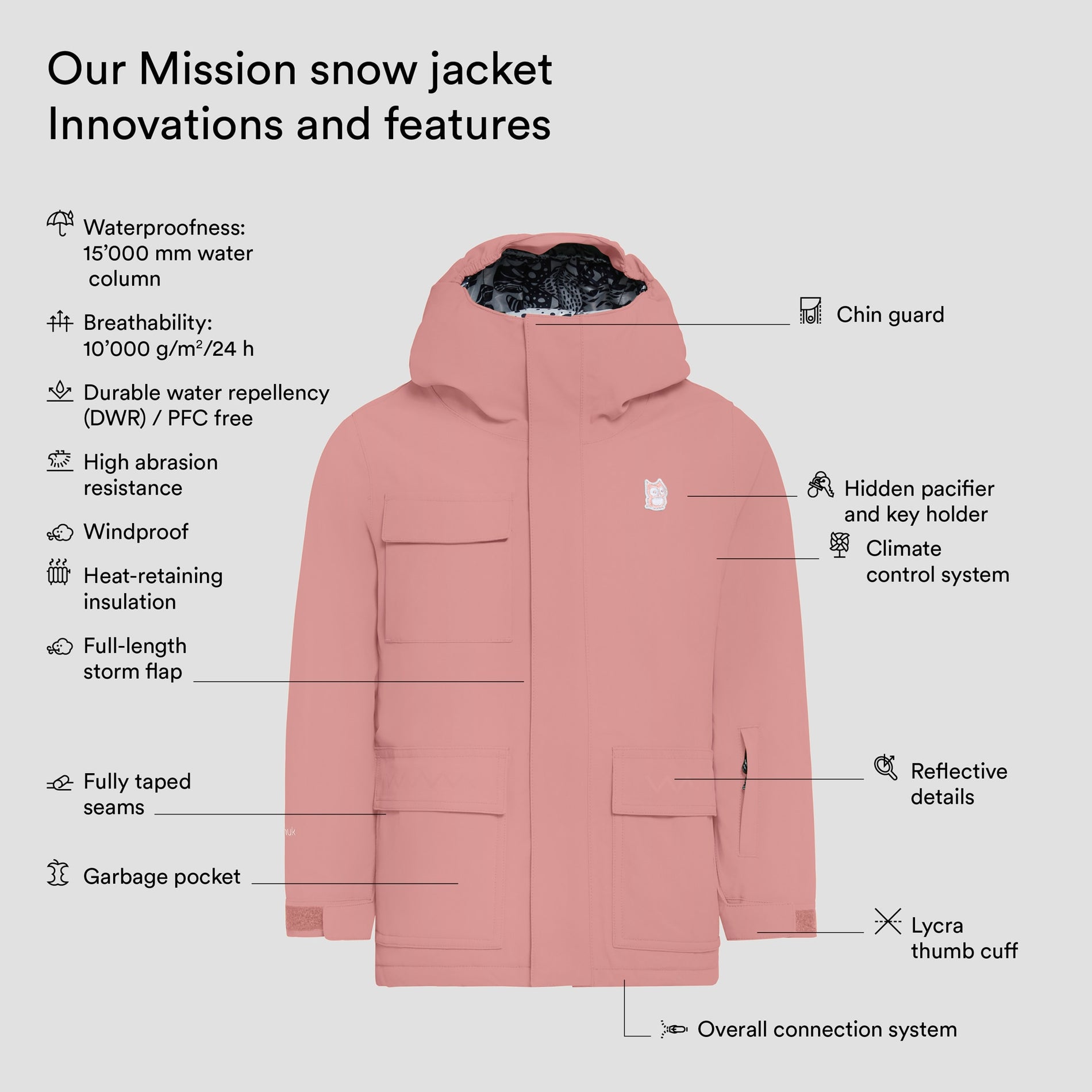 Mission snow jacket (4)