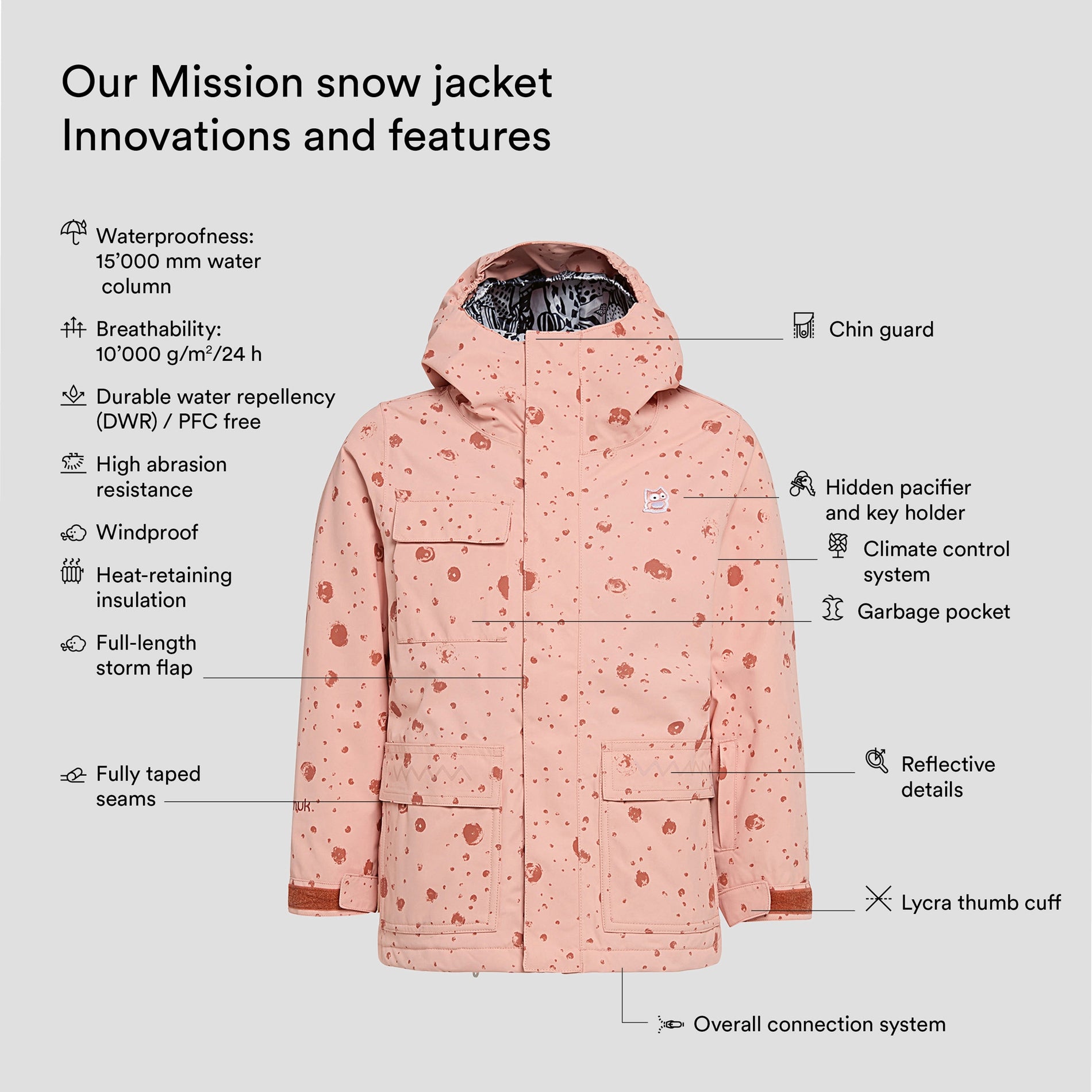 Mission snow jacket "Galaxy" (4)