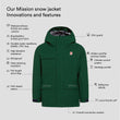 Mission snow jacket (6)