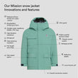 Mission snow jacket (6)