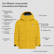 Mission snow jacket (6)