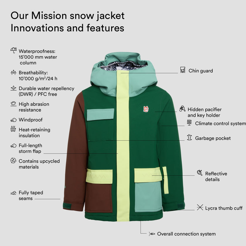 Mission snow jacket Upcycled (6)