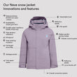 Neve snow jacket (3)