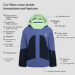 Neve snow jacket (4)