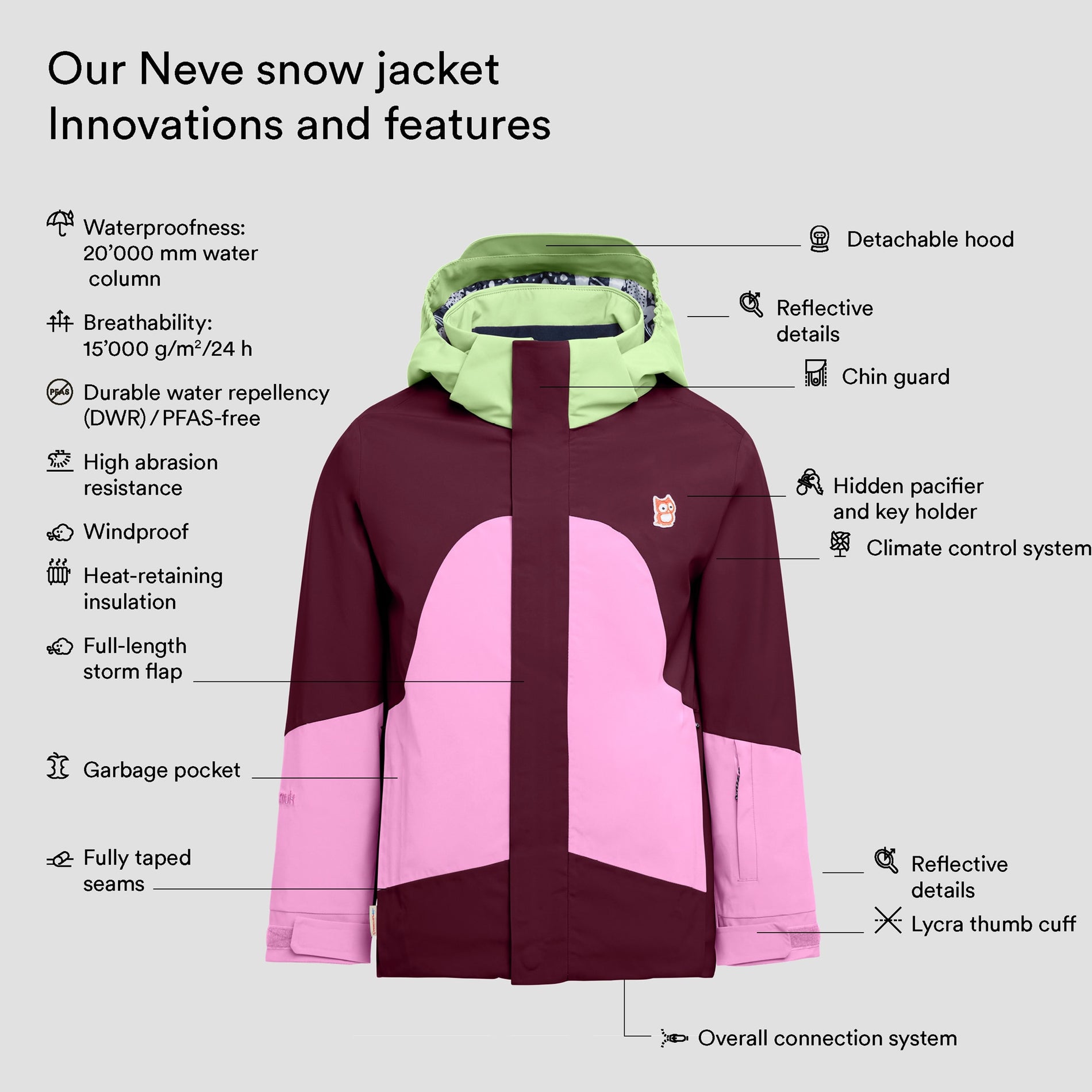 Neve snow jacket (2)