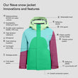 Neve snow jacket (4)
