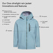 One ultralight rain jacket (5)