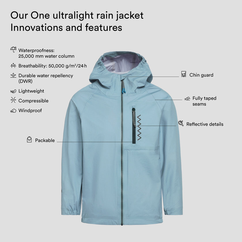 One ultralight rain jacket (5)