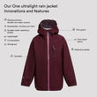 One ultralight rain jacket (4)