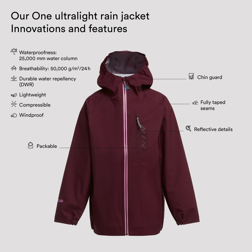 One ultralight rain jacket (4)