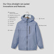 One ultralight rain jacket (5)