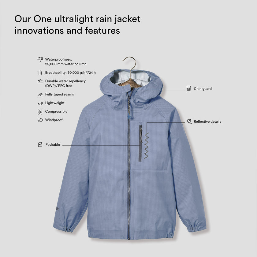One ultralight rain jacket (5)