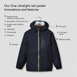 One ultralight rain jacket (6)