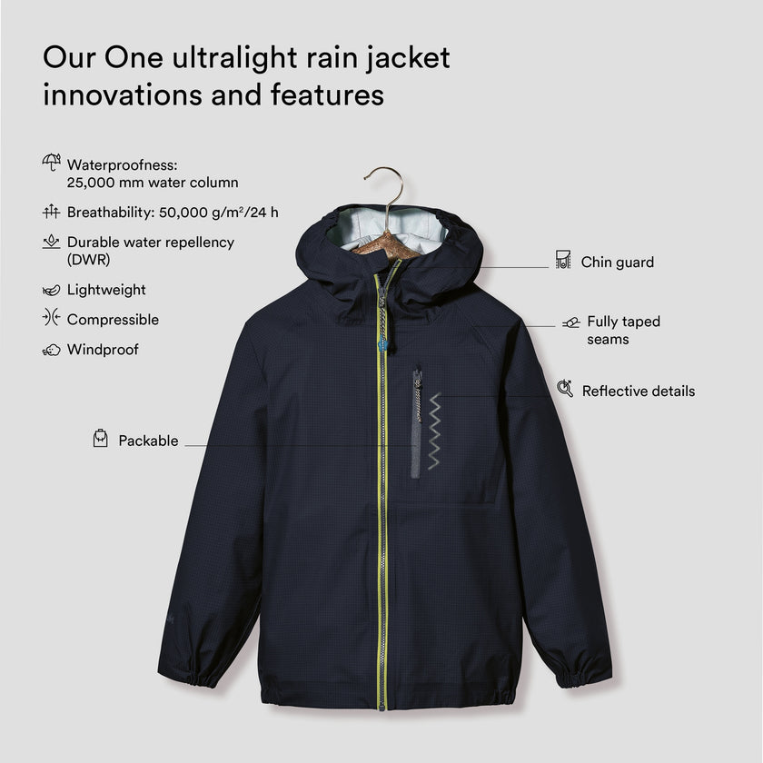 One ultralight rain jacket (6)