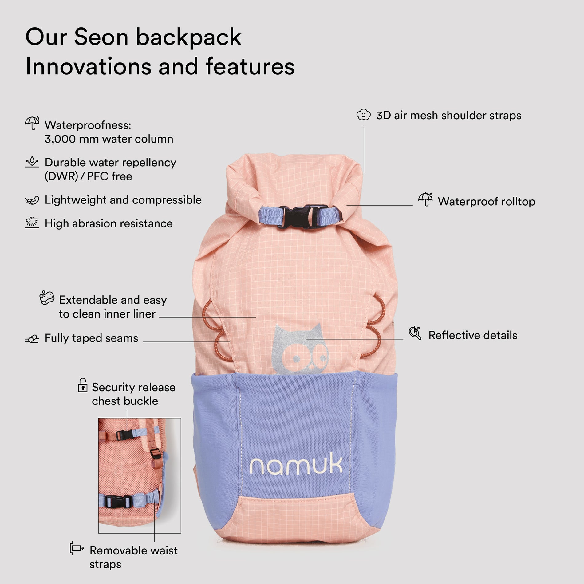 Seon backpack 6L (4)