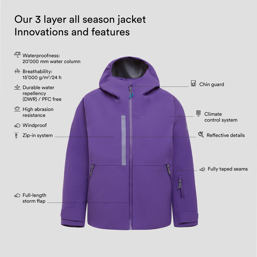 Turas 3 layer all season jacket (5)