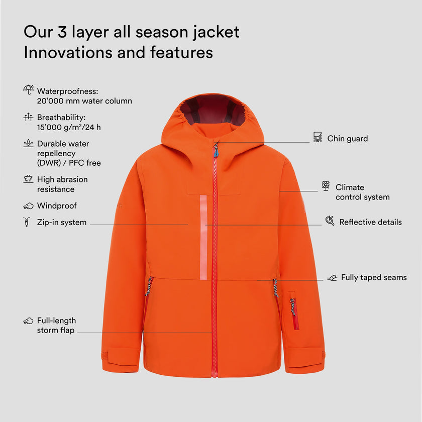 Turas 3 layer all season jacket (4)
