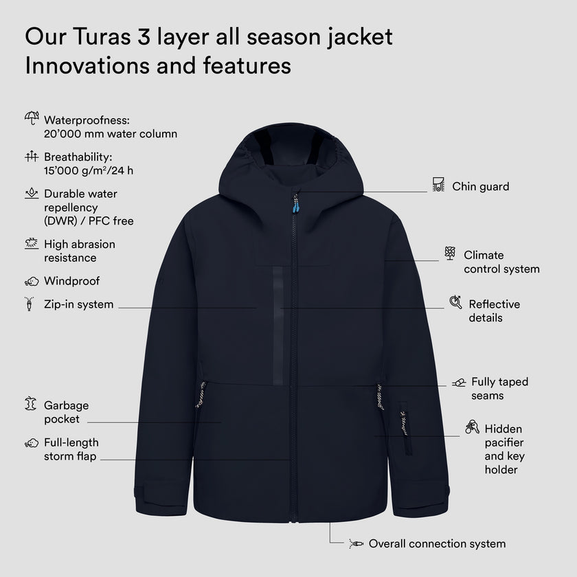 Turas 3 layer all season jacket (4)