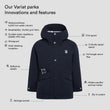 Variat parka (5)