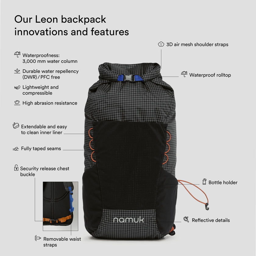 Leon backpack 20L (3)