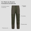 Mack zip off pants (5)