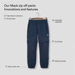 Mack zip off pants (6)