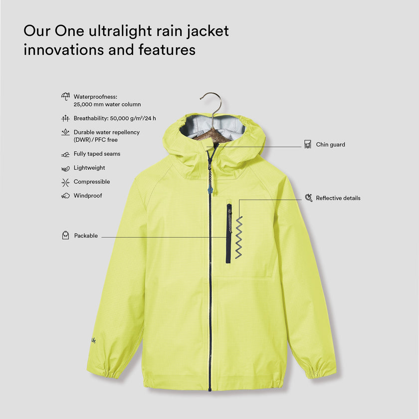 One ultralight rain jacket (6)