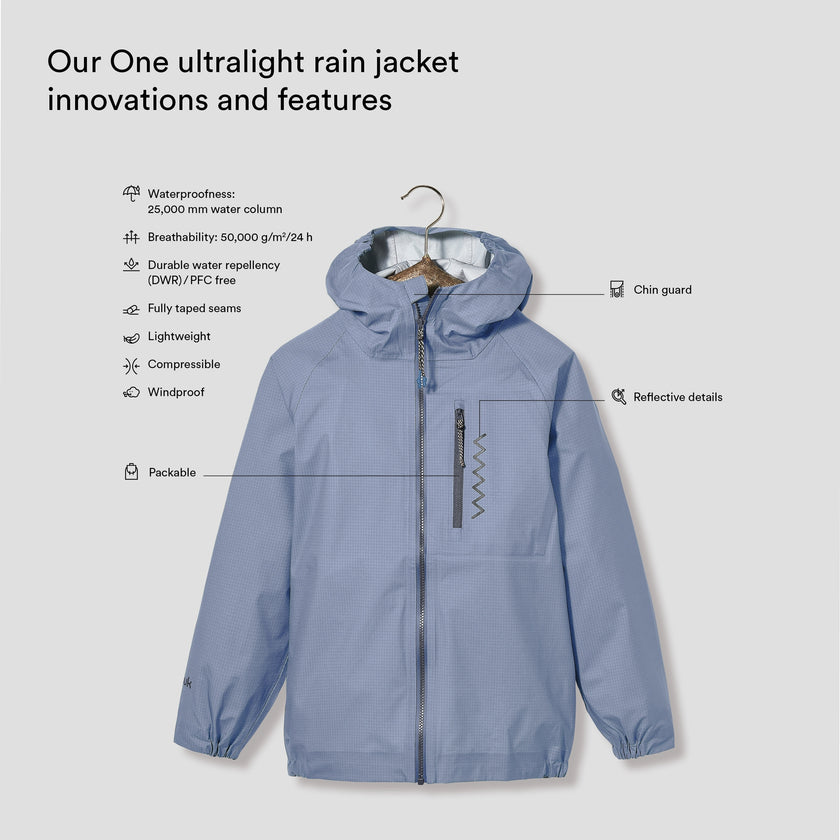 One ultralight rain jacket (4)